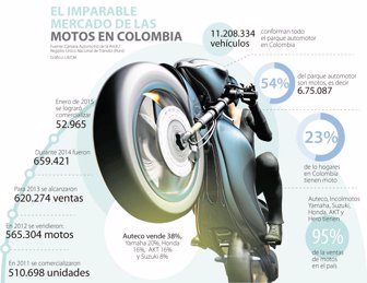 motos0307-100