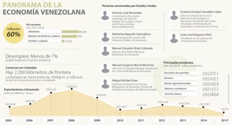venezuela0309-1000