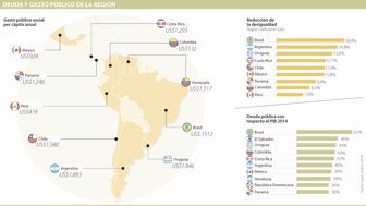 gobierno0309-1000