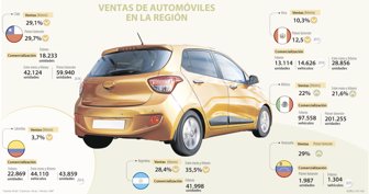vehiculos0312-1000