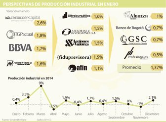 industria0313-1000