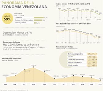 venezuela0316-1000