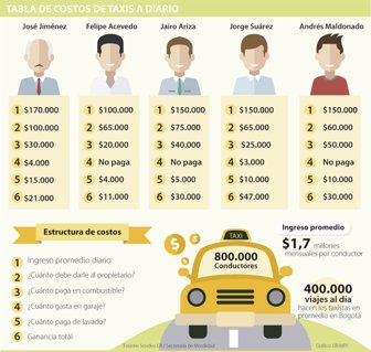 taxis0317-1000