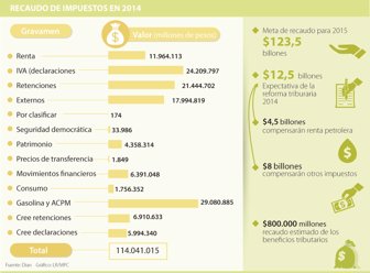 impuestos0319-1000