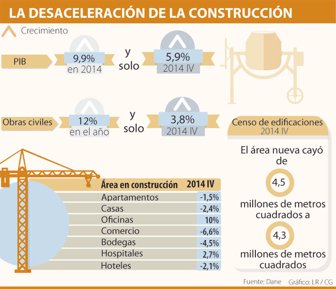 construccion0320-1000