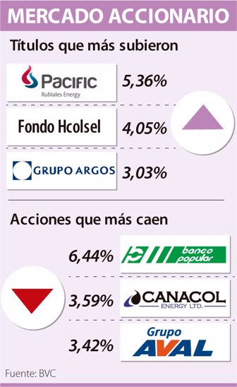 bancopop0320-1000