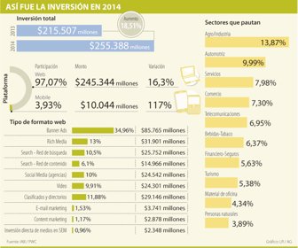 publicidad0321-100