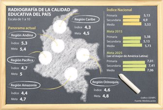 educacion0326-1000
