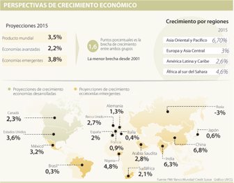 mercados0327-1000