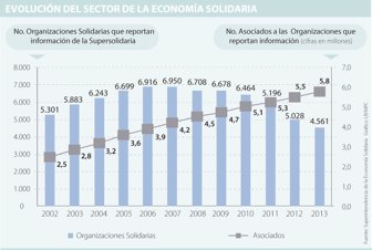 cooperativo0327-1000