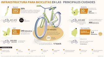 bici0327-1000