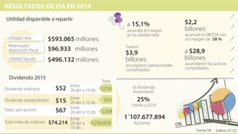 isa0328-1000