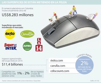 ecommerce0330-1000