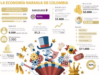 cultura0330-1000