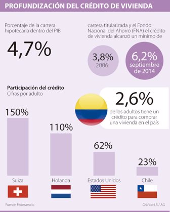 vivienda0401-1000