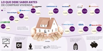 CASA0422-1000