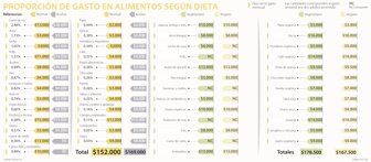alimentos0504-1000