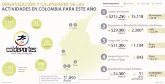 calendario0507-1000