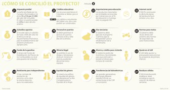 proyecto0507-1000