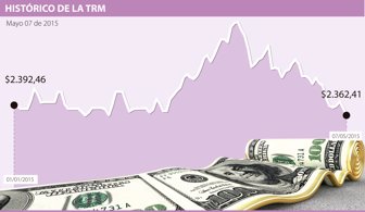 DÓLAR-WEB-DEF