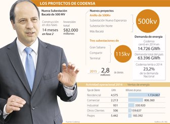 acosta0508-1000