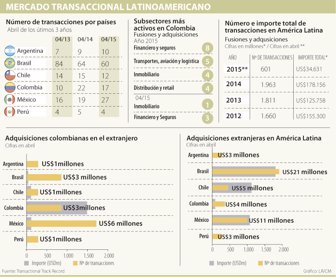 colombia0509-1000