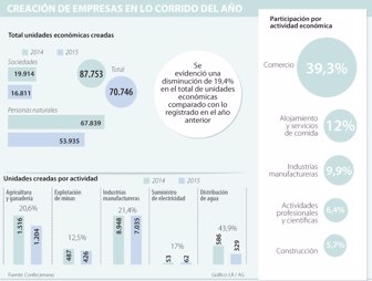 empresas513-100