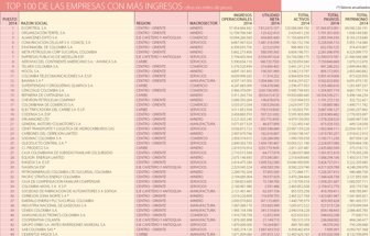hidrocarburos0514-1000