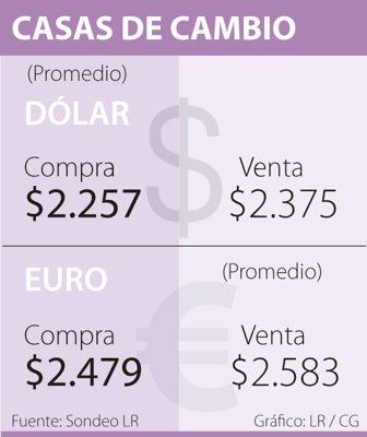 casas0519-1000