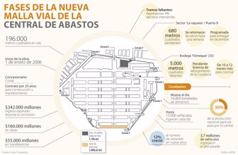 abastos0522-1000