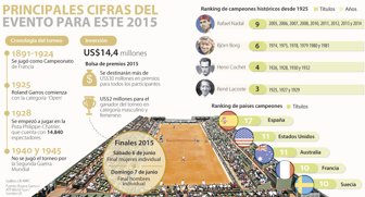rolandgarros0523-1000