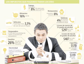 impuestos0525-1000