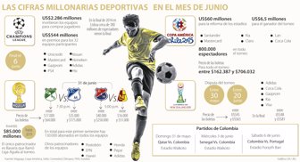 futbol0530-1000