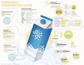 leche0601-1000