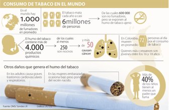 tabaco0530-1000