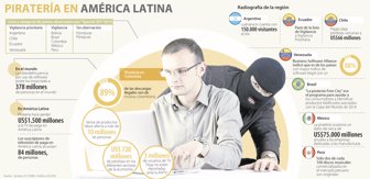 pirateria0601-1000