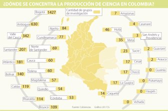 ciencia0602-1000