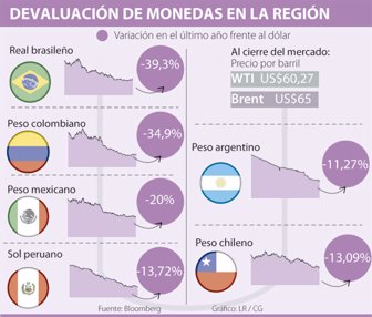 monedas0602-1000