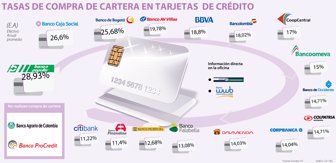 p22-23-finanzas-sabado-doble