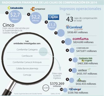 compensacion0604-1000