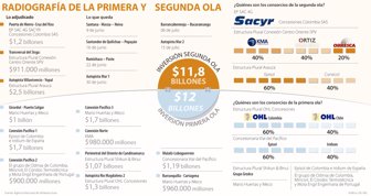 vias0605-1000