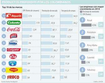 empresascol0610-1000
