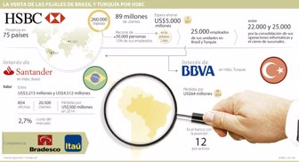hsbc0611-1000