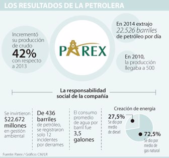 parex0612-100