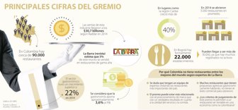 restaurantes0616-1000