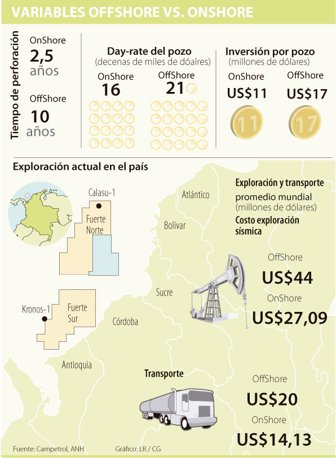 petroleo0616-1000
