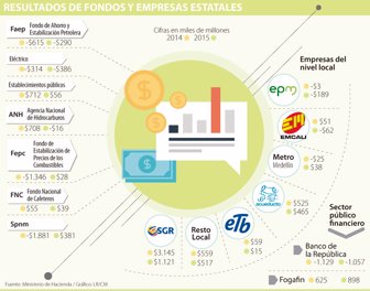 fondos0618-1000