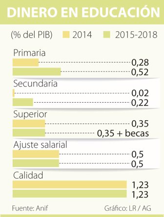 educacion0619-1000