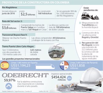 odebrecht0620-1000