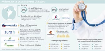 salud0622-1000